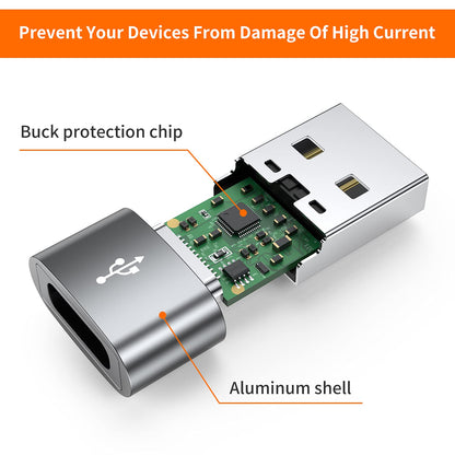 JXMOX USB C Female to USB Male Adapter 4-Pack, Type C to USB A Charger Cable Converter,Compatible with iPhone 11 12 13 14 15 16 Plus Pro Max,iPad Pro Air 4 Mini 6,Samsung Galaxy S24 S23 S22 S21,Pixel