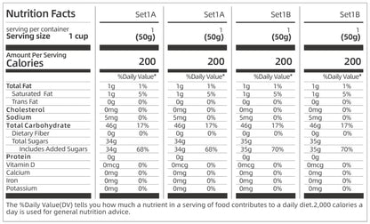 Halloween Sprinkles for Cake Decorating, Food Grade 50g/bottle, Jimmies Sprinkles, Pumpkin Sprinkles, Fancy Sprinkles for Cupcake Decorating, Baking, Toppers Cookies