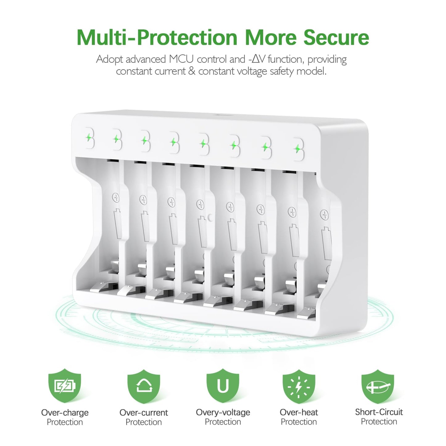 EBL Rechargeable AA Batteries 8 Pack, Ni-MH 2800mAh Double A Battery and 8-Bay AA AAA Individual USB Battery Charger for NIMH NiCd Battery