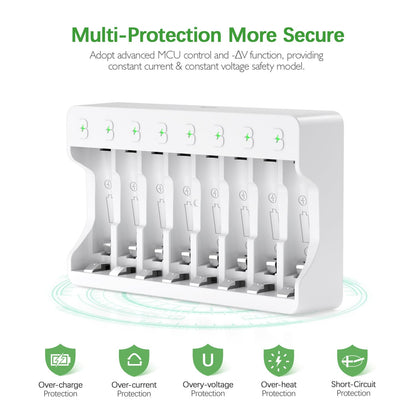 EBL Rechargeable AA Batteries 8 Pack, Ni-MH 2800mAh Double A Battery and 8-Bay AA AAA Individual USB Battery Charger for NIMH NiCd Battery