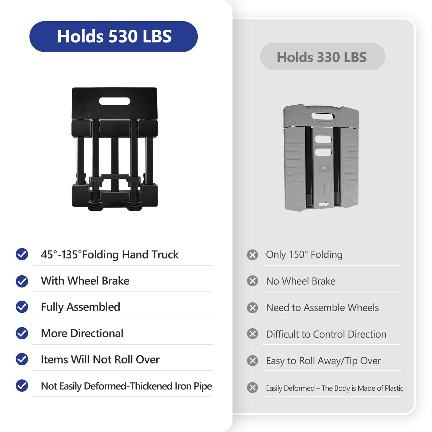 KEDSUM Folding Hand Truck with 6 Wheels, 530 LBS Load-Bearing Luggage Cart, Freely Adjustable Car Seat Dolly for Airport, Car Seat Travel Cart 2 Lashing Straps for Airport, Travel, Moving, Office