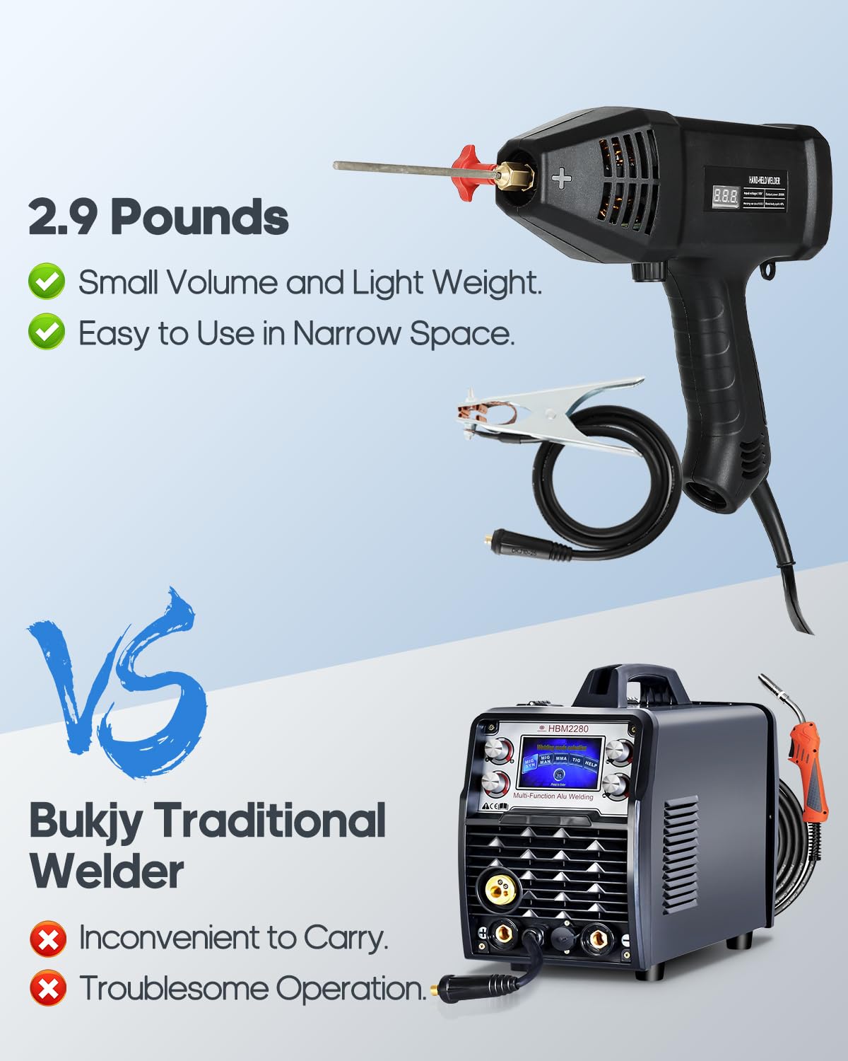 Handheld Welder Machine 110V Portable Welding Machine with IGBT Inverter 6 Variable Current Adjustmen 20-200Amp Welding Output Portable Handheld Welder for 1/16"-1/8" All Size Welding Rod