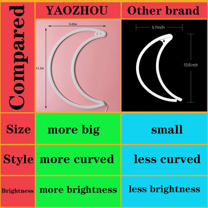 LED Purple Moon Neon Light, Cute Neon Moon Sign, Halloween Room Decor - Battery or USB Powered 5V Art LED Decorative Night Lights for Home, Bedroom, Office, Dorm, Party