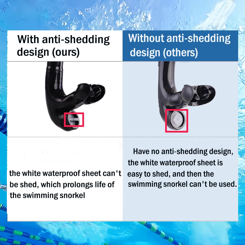 Focevi Swim Snorkel for Lap Swimming,Adult Swimmers Snorkeling Gear for Swimming Snorkel Training in Pool and Open Water,Snorkle Center Mount Silicone Mouthpiece One-Way Purge Valve
