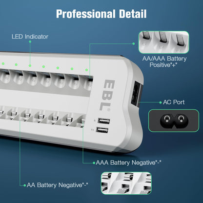 EBL 2300mAh Ni-MH AA Rechargeable Batteries (16 Pack) and Rechargeable AA AAA Battery Charger with 2 USB Charging Ports