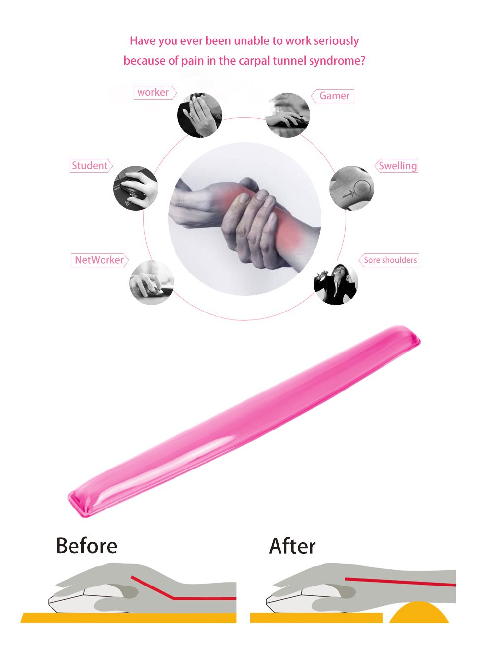 ABRONDA Gel Keyboard & Mouse Wrist Rest Set - Keyboard Wrist Rest Pad & Mouse Support for Office Gaming Pad Computer Laptop Ergonomic Comfortable Pain Relief-Pink Pad Set