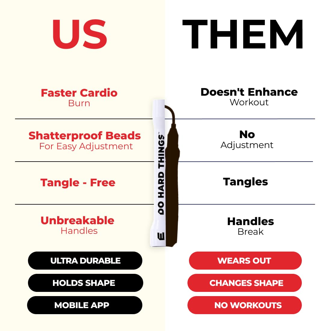 Elite Jumps | Adjustable Jump Ropes for Fitness with Unbreakable Handles and Shatterproof Beads | Crossover Jump Rope for Your Exercise Equipment | Segmented Jump Rope