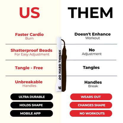 Elite Jumps | Adjustable Jump Ropes for Fitness with Unbreakable Handles and Shatterproof Beads | Crossover Jump Rope for Your Exercise Equipment | Segmented Jump Rope