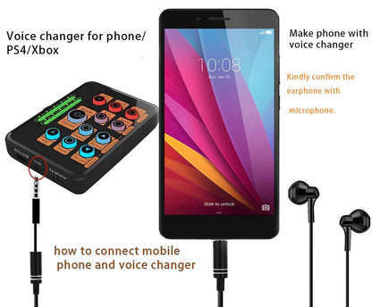 Voice Changer Headset for PS4/Xbox One/PC/Phone/Laptops/Anchor/Cam Girl/Kids with Voice Adjustable Feature