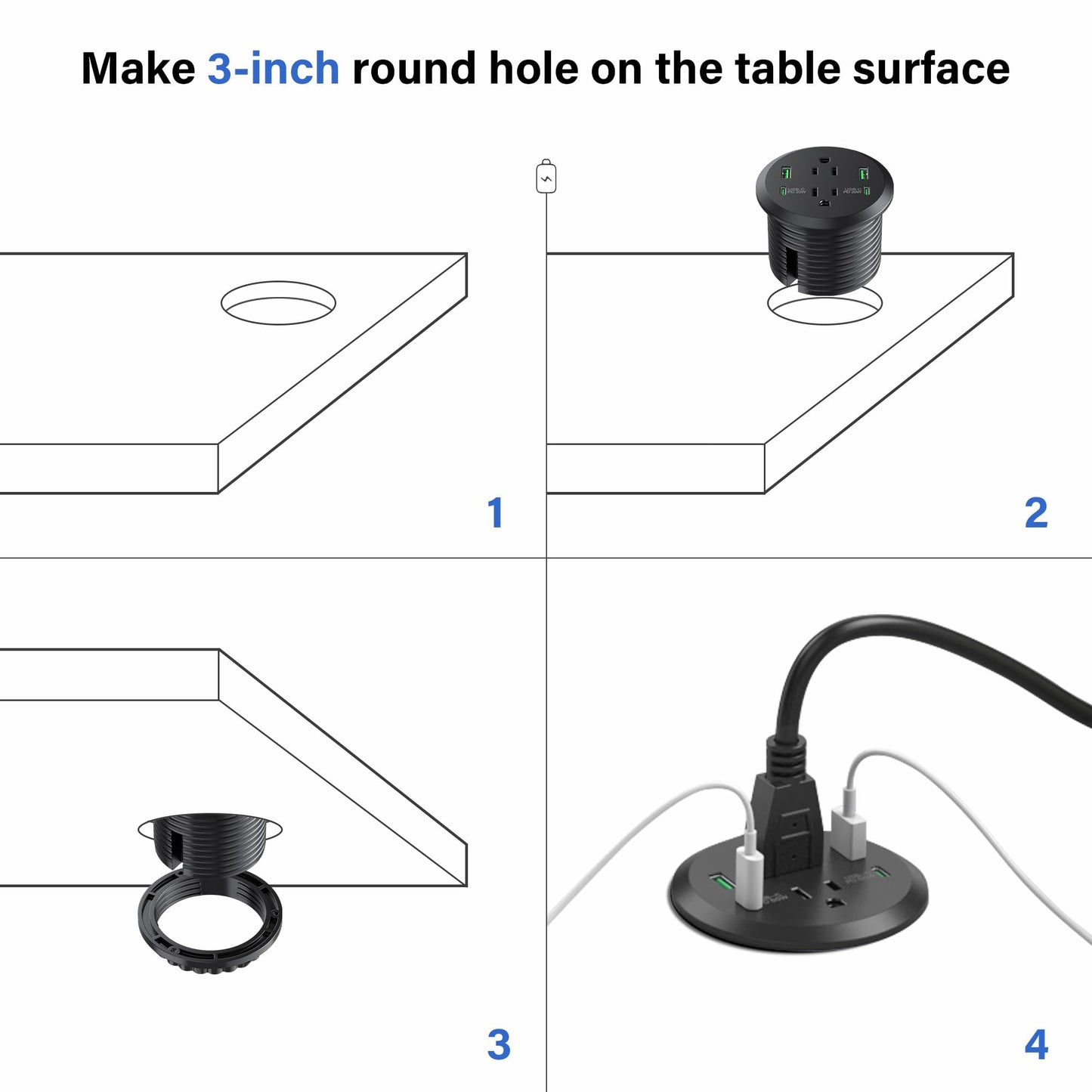Desktop Power Grommet 3-inch Hole,40W Total Fast Charging Station, 2 PD 20W USB C Port,Flush-Mount Recessed Power Strip, 2 AC Outlets,4 USB Ports,in to The Top of Your Desk,6ft Cord