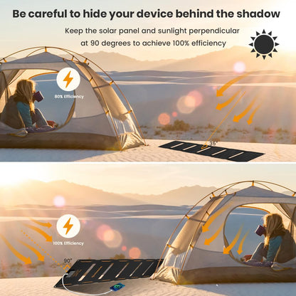 FlexSolar 40W Foldable Solar Panel Charger with USB-C and USB-A Outputs for Phones, Power Banks, Tablets - Waterproof for Camping, Hiking, Backpacking