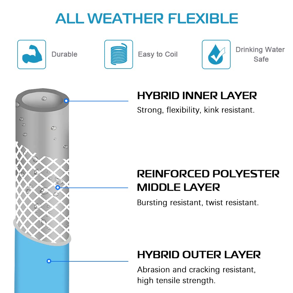 100FT RV Water Hose,5/8” Drinking Water Hose Lead-free, 3/4" Solid Aluminum Fittings-No Leak,Garden hose Extender/Hose Reel Connector with Adjustable Twist Hose Nozzle For RV/Trailer/Camping/Truck