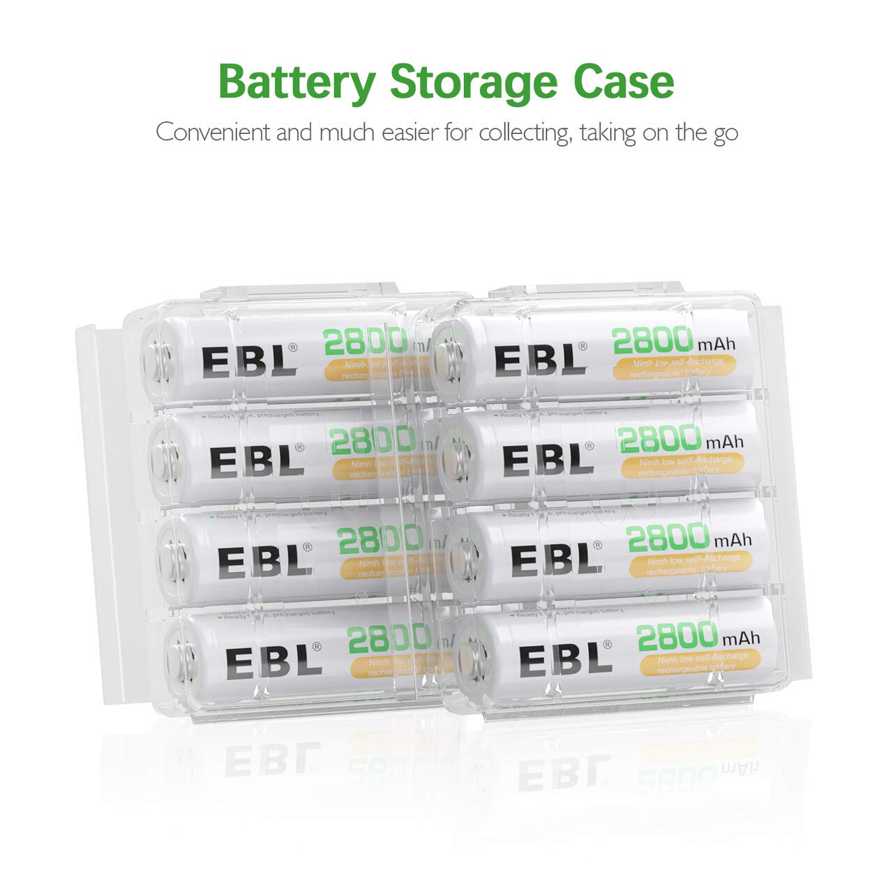 EBL Rechargeable AA Batteries 8 Pack, Ni-MH 2800mAh Double A Battery and 8-Bay AA AAA Individual USB Battery Charger for NIMH NiCd Battery