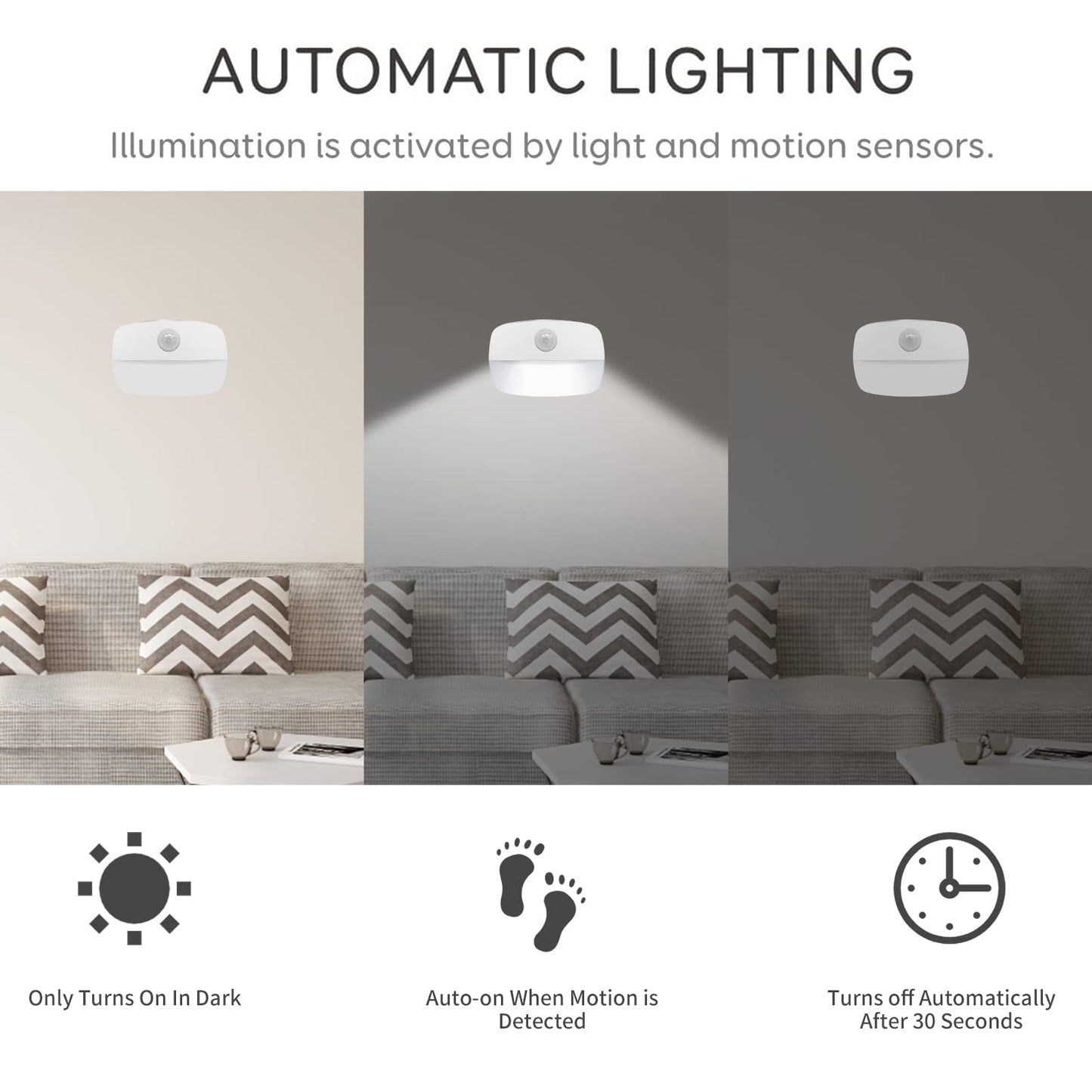 LED Night Light with Motion Sensor, AmmToo Motion Light with Battery, Indoor Night Light, Cabinet Lighting, Auto On/Off Light Sensor Light for Hallway, Stairs, Bathroom, Bedroom (Pack of 2)
