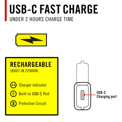Coast Slayer 1150 Lumen USB-C Rechargeable LED Flashlight with Spot/Flood, Memory Mode and Pocket Clip, Dune