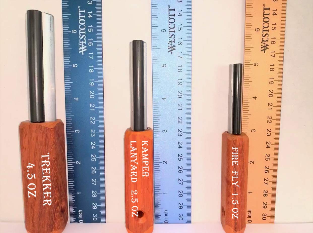 Fire-Fast Trekker. Best Emergency Waterproof Survival Fire Starter. Magnesium and Euro Fire Steel Ferro Rod. Compact Durable Tool for Bushcraft, Camping, Backpacking, Hiking, Hunting, or Bug Out Bag.