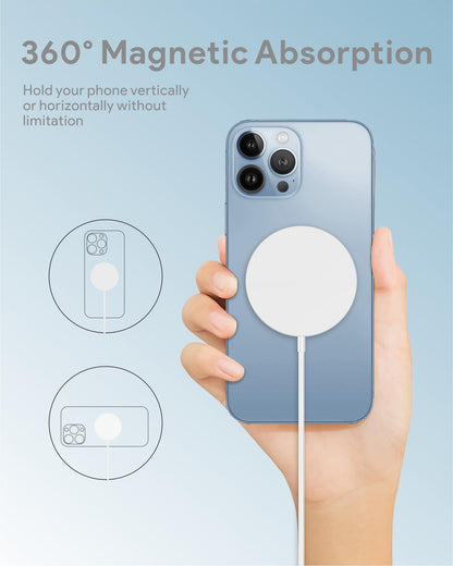 COKOEYE Magnetic Wireless Charger 2-Pack for iPhone Wireless Charger Pad, Max Fast for Magsafe Phone Adapter for iPhone 16/16 Plus/16 Pro/16 Pro Max/15/15 Pro/15 Plus/ 14/13 Series/AirPods Pro 2