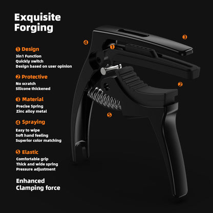 Guitar Capo,TANMUS 3in1 Zinc Metal Capo for Acoustic and Electric Guitars (with Pick Holder and 4Picks),Ukulele,Mandolin,Banjo,Guitar Accessories