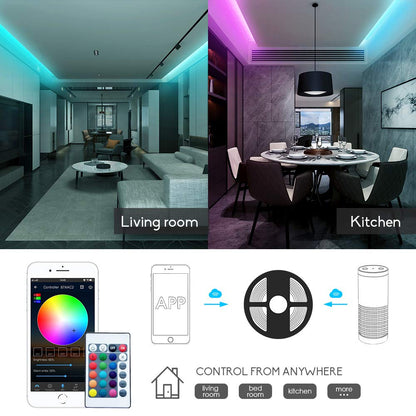 GIDEALED Smart WiFi RGBW LED Controller 2-Output 5 Pin with 24-Key Remote,Compatible with Alexa&Google Assistant,Voice/APP Control Strip Lights for Android/iOS System(WiFi LED Controller Only)