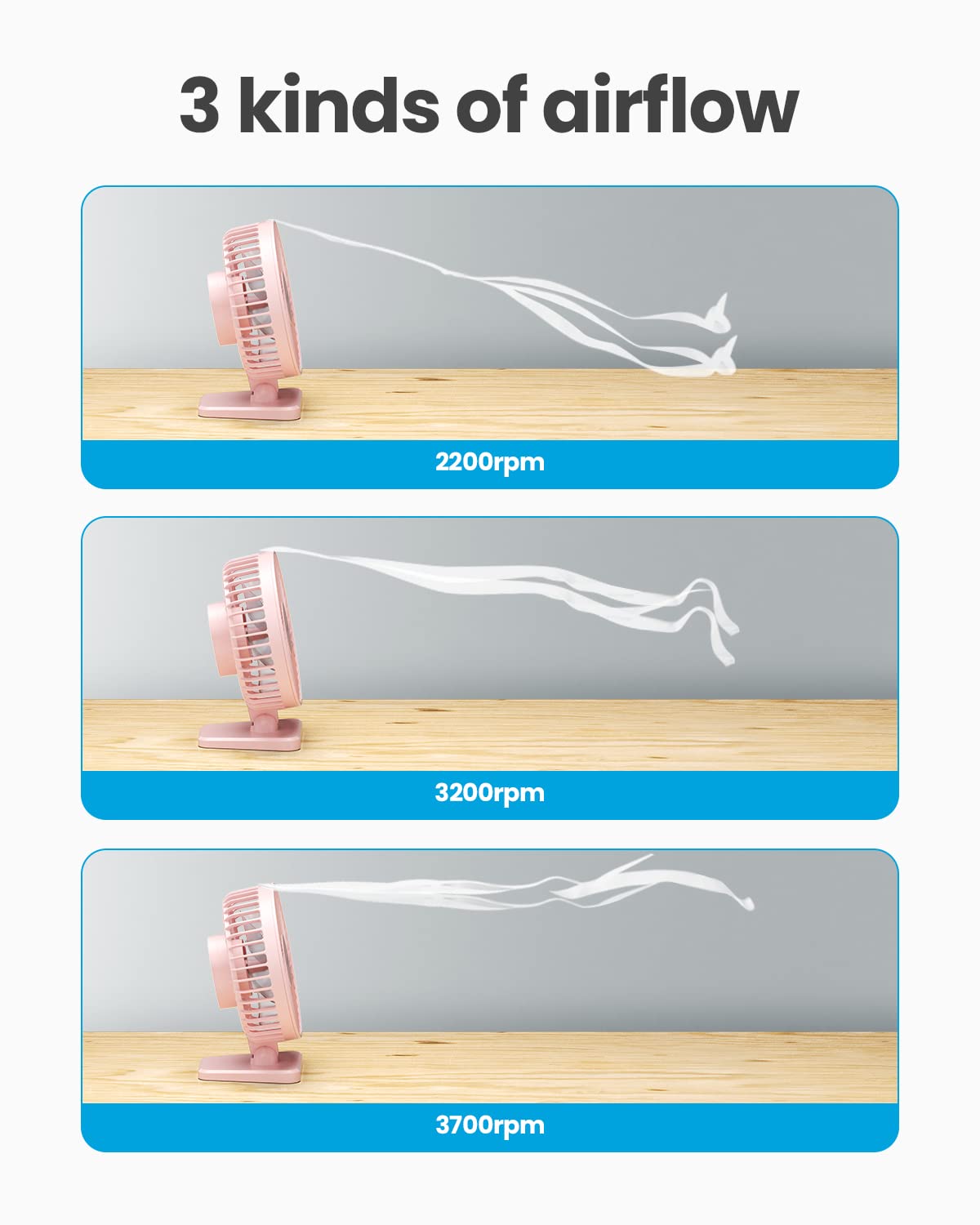 Gaiatop USB Desk Fan, Small But Powerful, Personal Portable Quiet 3 Speeds, Adjustable Mini Table Desktop fan for Cooling Home Office Car Summer Travel Gifts Pink