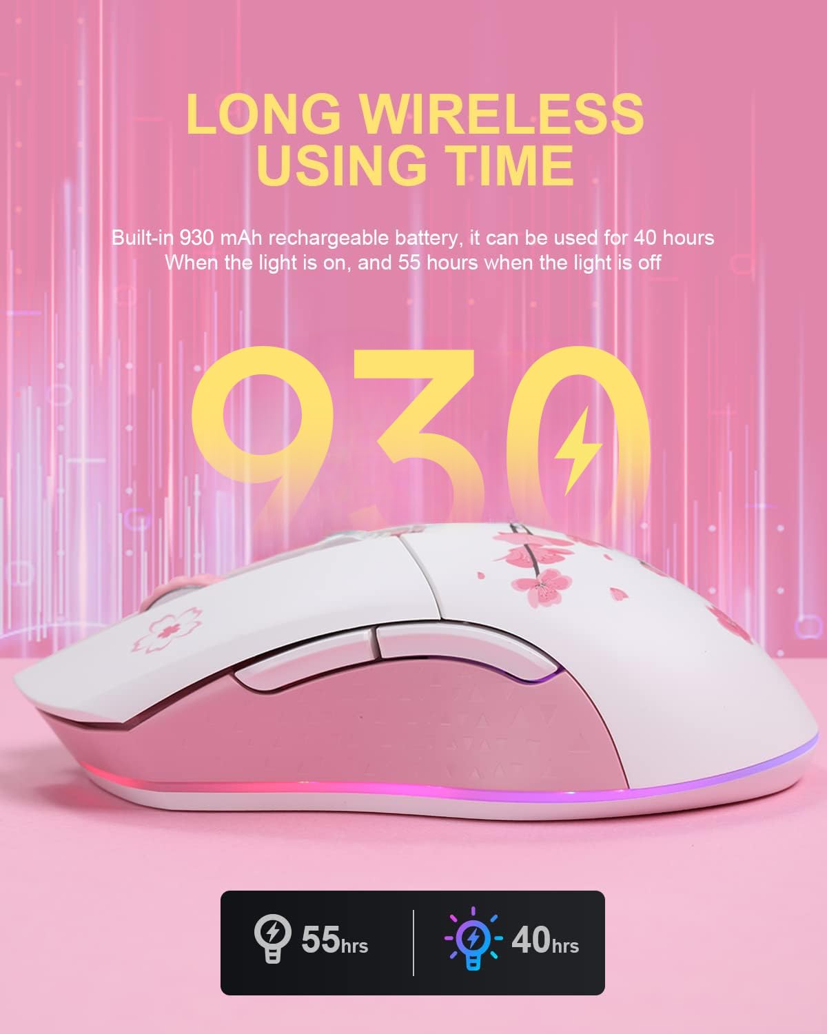 DAREU Sakura Pink Wireless Wired Gaming Mouse, Dual-Mode Rechargeable 7 Programmable Buttons,10K DPI,RGB and 7 Adjustable DPI Levels up to [150IPS] [1000Hz Polling Rate] for PC Notebook Mac