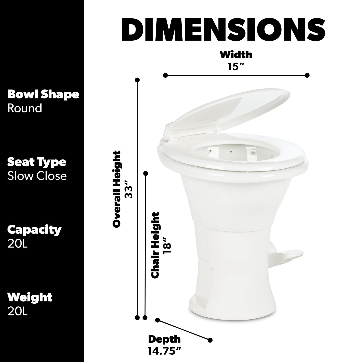 Dometic 310 Standard Toilet - White, Oblong Shape, Lightweight and Efficient with Pressure-Enhanced PowerFlush and Slow Close Seat Cover - Perfect for Modern RVs (302310081)