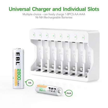 EBL Rechargeable AA Batteries 8 Pack, Ni-MH 2800mAh Double A Battery and 8-Bay AA AAA Individual USB Battery Charger for NIMH NiCd Battery
