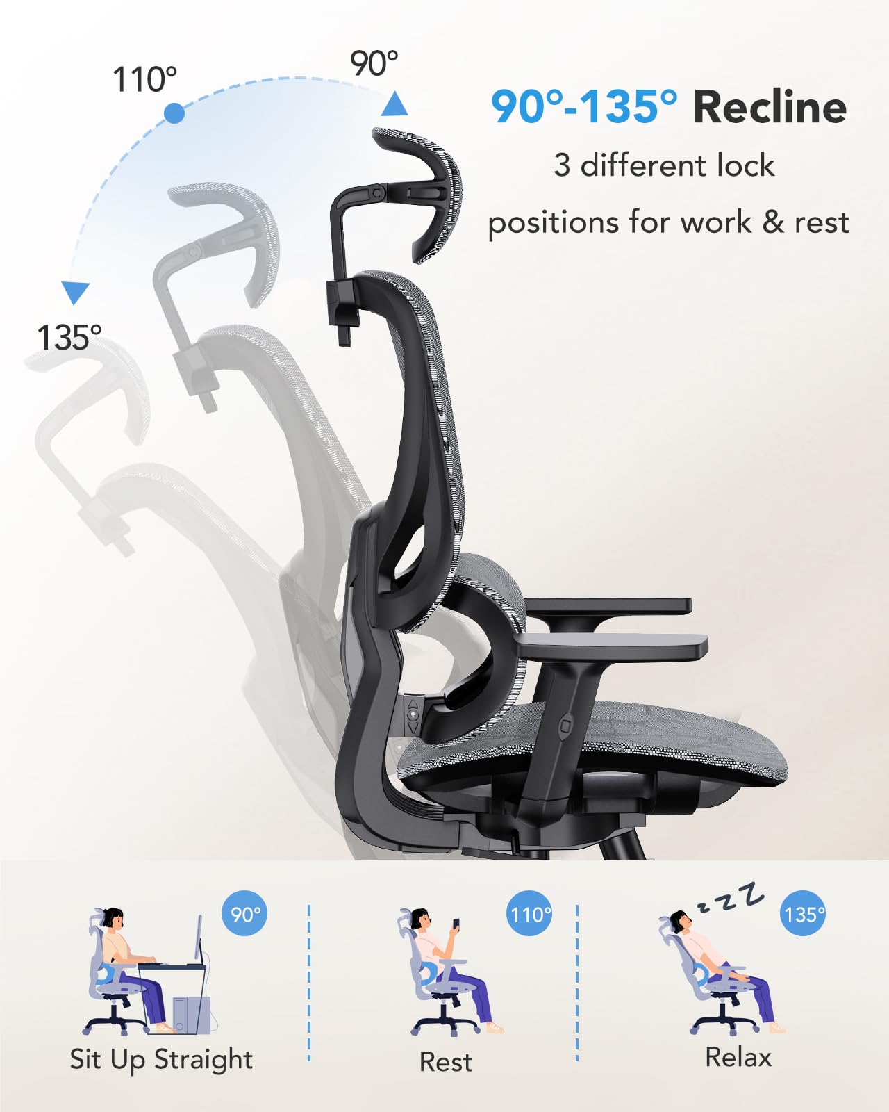 HUANUO Ergonomic Mesh Office Chair with 5-Level Lumbar Support, Computer Chair with Adjustable Headrest & Armrests, Rocking Tilt, Comfortable High Back Desk Chair for Home Office or Gaming