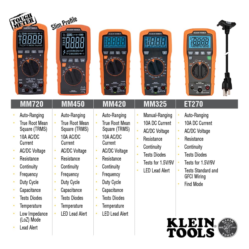 Klein Tools MM420 Digital Multimeter, Auto-Ranging TRMS Multimeter, 600V AC/DC Voltage, 10A AC/DC Current, 50 MOhms Resistance