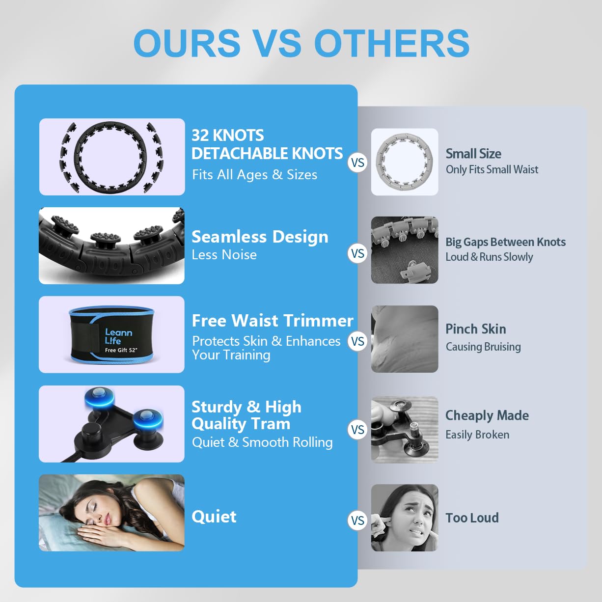 Leann L!fe U2 Black 32 Knots 19”- 65”, Adjustable Weighted Hula Hoop for Kids & Adults Weight Loss, Infinity Hoop Plus Size, Abdominal Toner, Free Waist Trimmer & Wash Bag, Black-Blue Ball