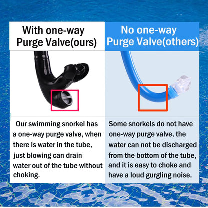 Focevi Swim Snorkel for Lap Swimming,Adult Swimmers Snorkeling Gear for Swimming Snorkel Training in Pool and Open Water,Snorkle Center Mount Silicone Mouthpiece One-Way Purge Valve