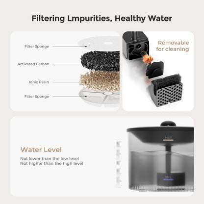 IMIPAW Automatic Cat Feeder WiFi and Water Dispenser, Timed Dry Food Dispenser APP Remote Control, Programmable Portions, Cat Fountains for Drinking with Filter, Small Pets (Combo 3L)