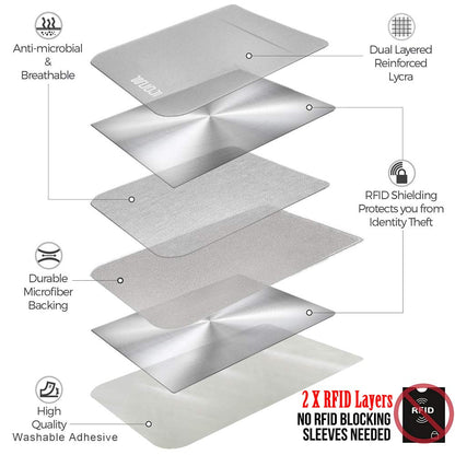 WUOJI RFID Blocking Phone Card Wallet - Double Secure Pocket - Ultra-Slim Self Adhesive Credit Card Holder Card Sleeves Phone Wallet Sticker All Smartphones(Black)-2PC