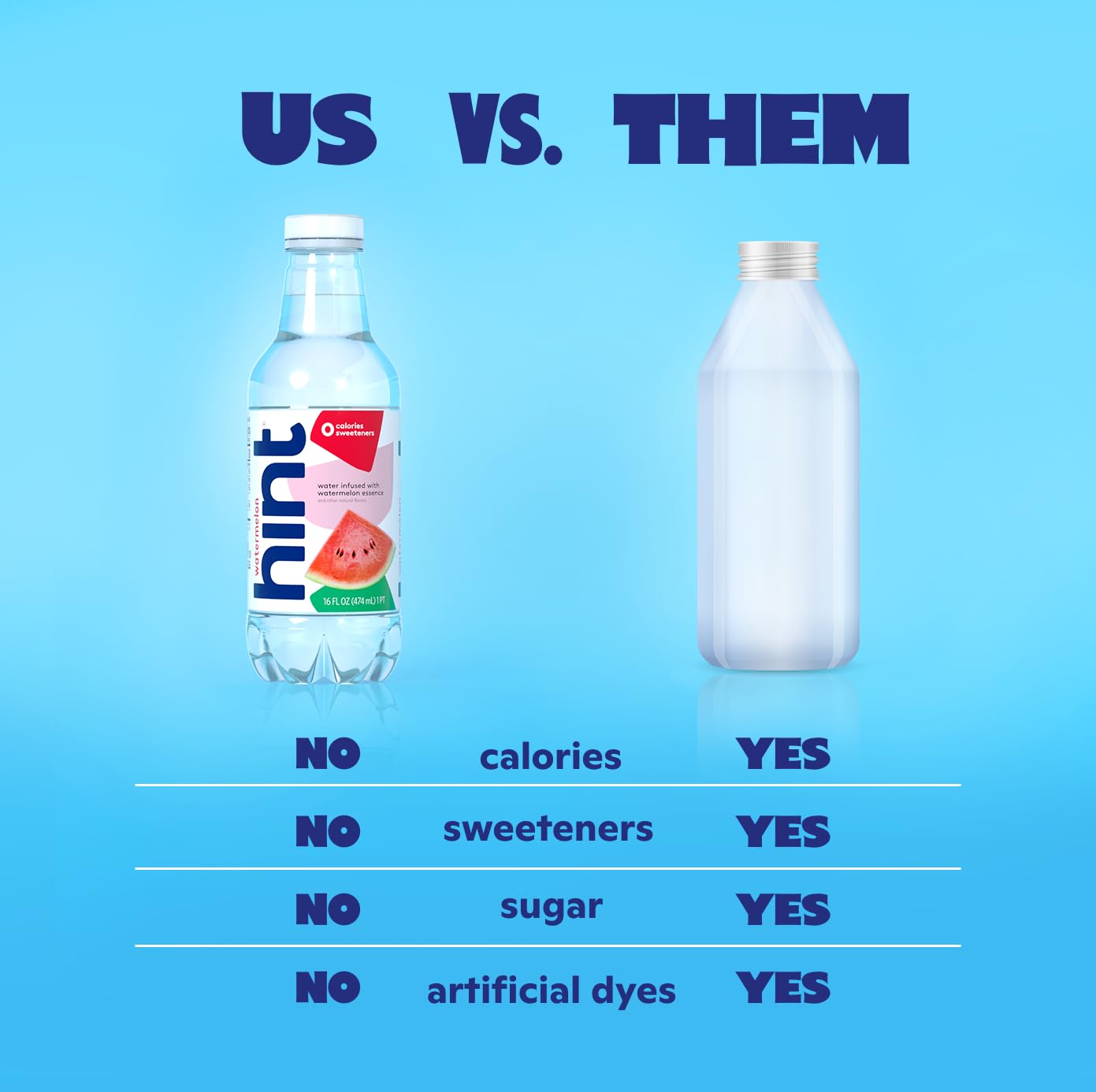 Hint Fruit-Infused Bottled Water, Cherry - Sugar Free Flavored Water with Zero Calories, Naturally Flavored, and No Artificial Sweeteners - 16 Fl Oz (Pack of 12)