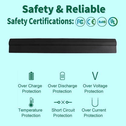 40WH M5Y1K 14.8V Battery for Dell Inspiron 14 15 17 5000 3000 Series 5559 5558 3551 3451 3558 i3558 3567 5755 5756 5458 5759 5758 5759 GXVJ3 453-BBBQ WKRJ2 VN3N0 HD4J0 991XP P63F P47F P51F P52F P64G