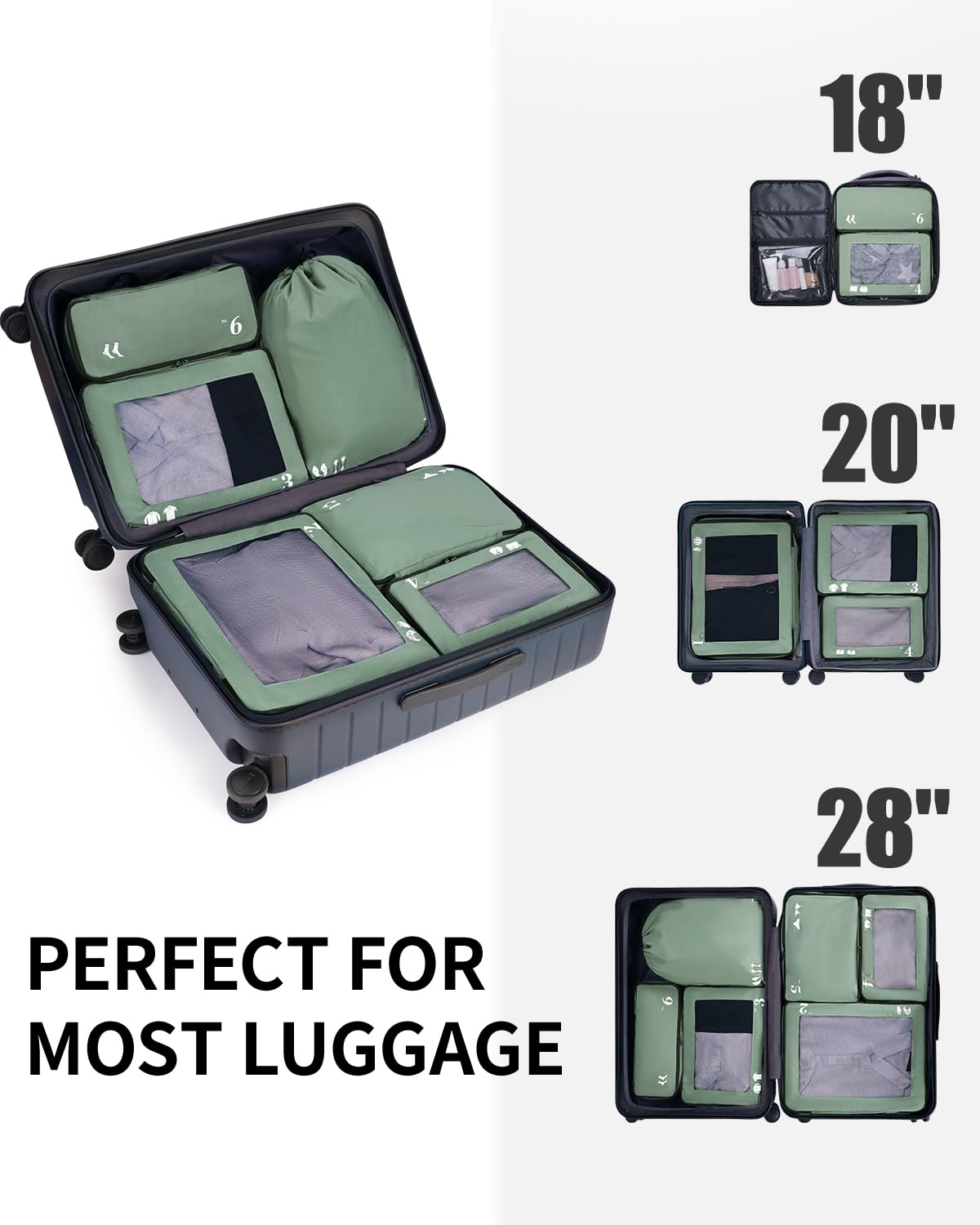 ECOHUB 7 Set Packing Cubes Tear-Resistant Luggage Packing Organizers with Number Icon for Travel Accessories Luggage Suitcase Machine Washable Packing Cubes (Green)