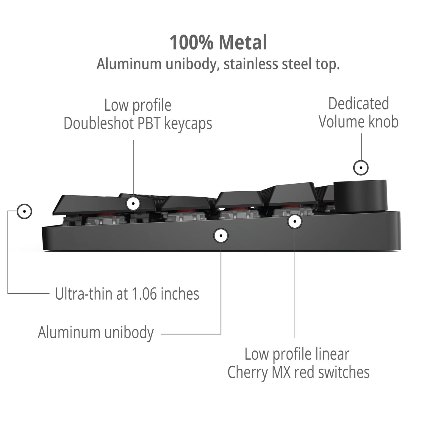 Das Keyboard MacTigr Wired Mechanical Keyboard for Mac – Cherry MX2A Red Switches & PBT Keycaps for Seamless Typing Experience – Sleek Low Profile - 100% Metal – 2-Port USB C Hub – Volume Knob, NKRO