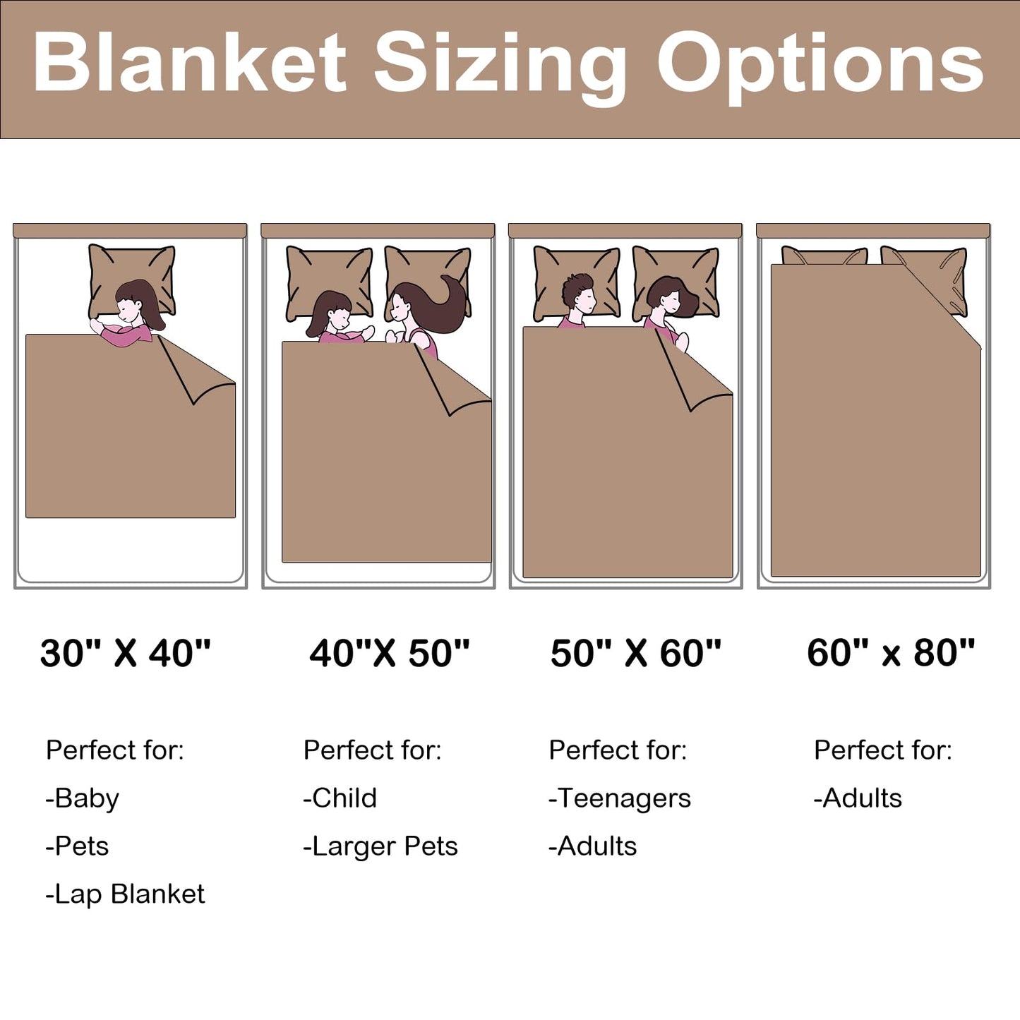 Halloween Skeleton Gifts for Women Men, Halloween Blankets and Throws, Anniversary Day Gifts for Husband Wife, Gift for Boyfriend Girlfriend, Halloweeen Decoration, Soft Skull Gothic Blanket 50" X 60"