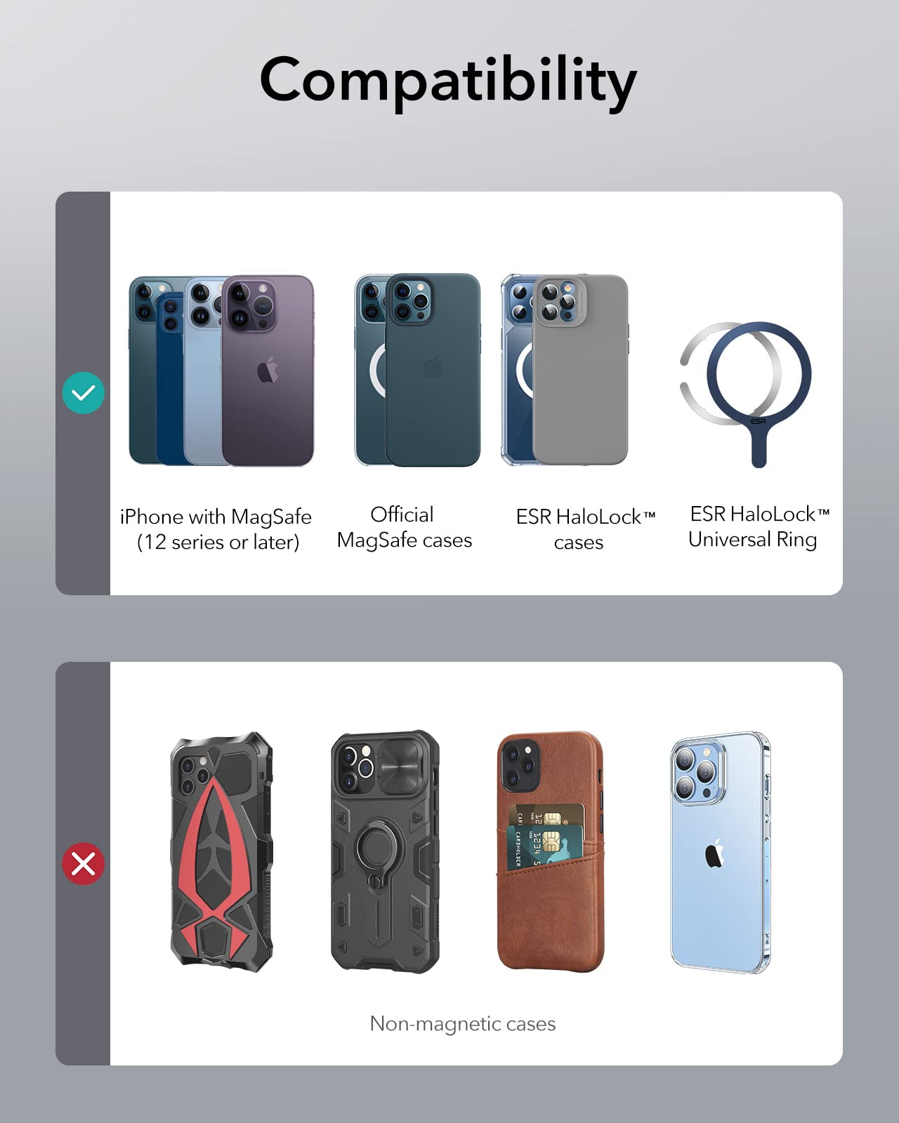 ESR for MagSafe Charger 15W Wireless Charger for iPhone 16 Pro Max/16 Pro/16/16 Plus/15/14/13/12 Apple Magnetic Charging Pad for AirPods 4/3/Pro/Pro 2 Galaxy S25 Series with Dual USB A/C Ports, Silver