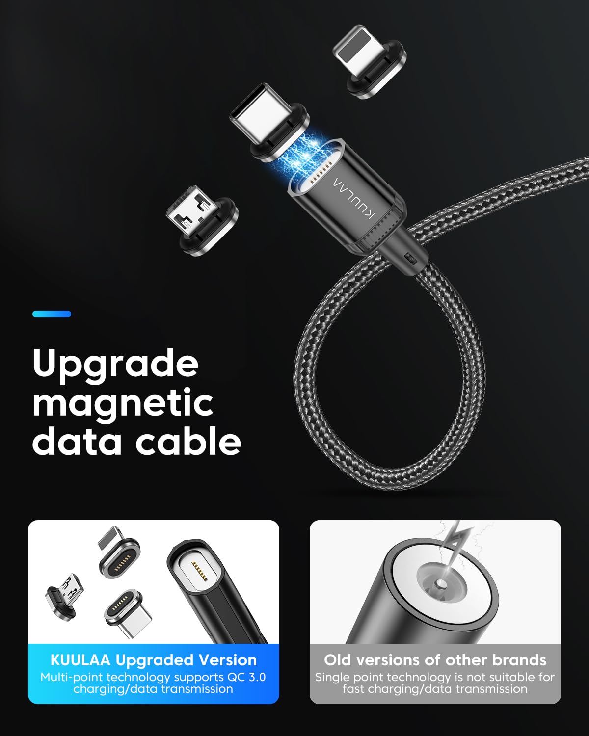 Kuulaa 3Pack Magnetic Charging Cable Magnetic Lightning Cable Magnetic Phone Charger 3A Fast Charging with 3 in 1 Charging Tips Nylon-Braided Phone Cable Compatible for All Device