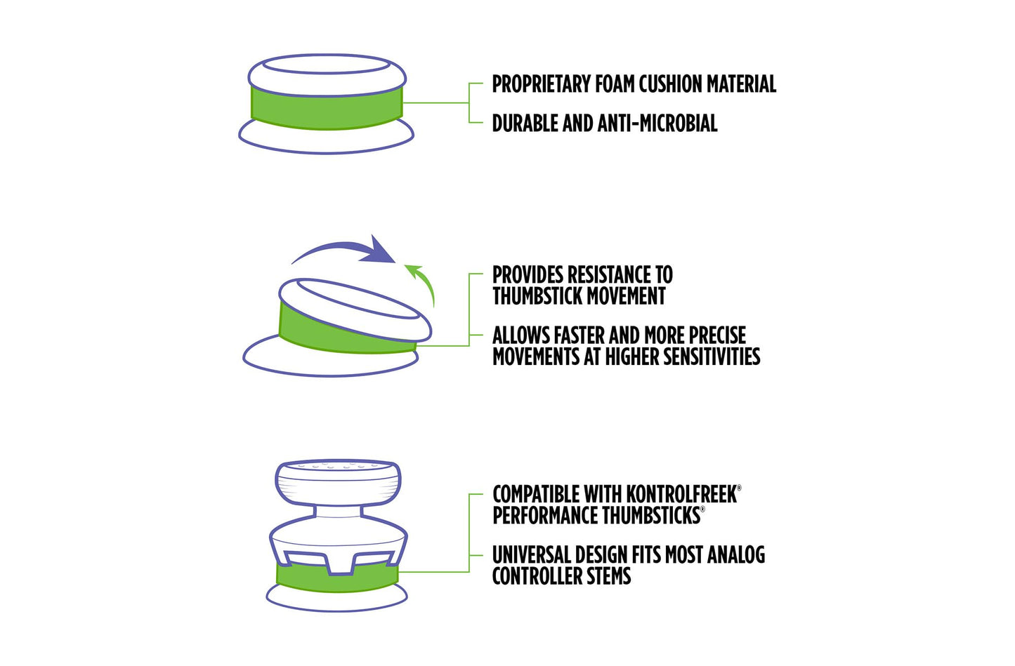 KontrolFreek Aim Boost Kit for Xbox One and Xbox Series X Controller | Includes Performance Thumbsticks and Precision Rings | Black Galaxy Edition