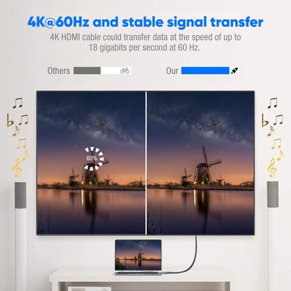 Highwings High-Speed 25 FT HDMI Cable, 18Gbps 2.0 Braided HDMI Cord, 4K HDR, HDR10, HDCP 2.2, ARC, Compatible with Roku TV/HDTV/PS5/Blu-ray