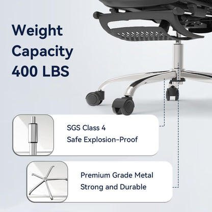Ergonomic Office Chair, 3-Level Tilt Backrest, 3D Headrest, 3D Armrest and Retractable Footrest, Mesh Breathable SGS Class 4 Gas Clylinder, Black