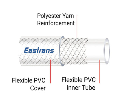 3/8" ID x 10 Ft High Pressure Braided Clear PVC Vinyl Tubing Flexible Vinyl Tube, Heavy Duty Reinforced Vinyl Hose Tubing, BPA Free and Non Toxic