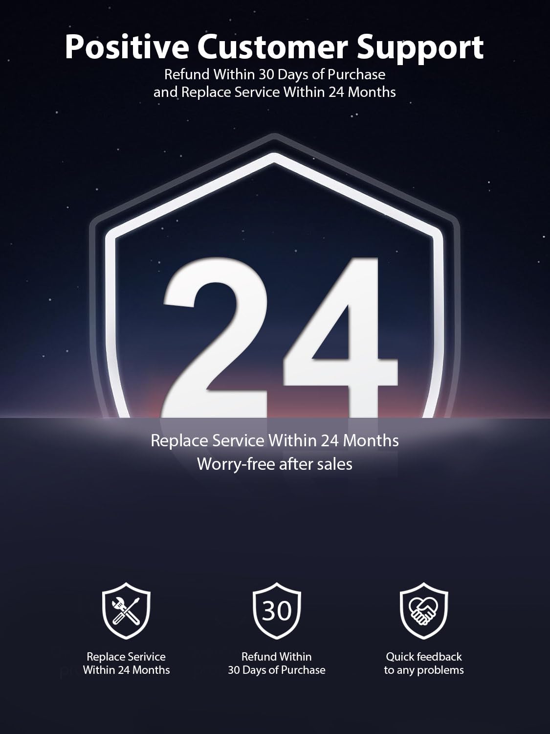 45W Charger Compatible with HP Laptop Charger, Blue Tip, Pavilion x360 11 13 15, Zbook 14u G4 G5 15u 15 G3, Notebook 15, Stream 13 11 14 AC Adapter with Power Cord