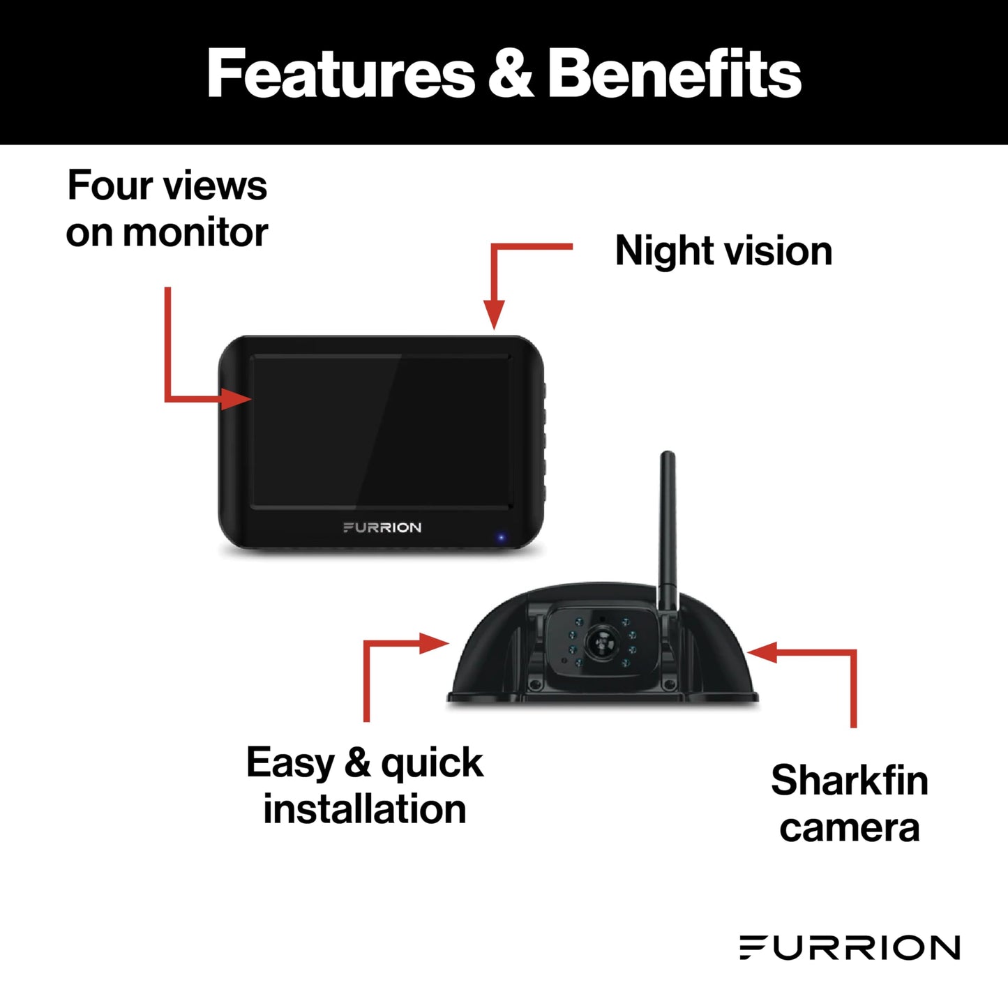 Furrion Vision S Wireless RV Backup Camera System with 4.3-Inch Monitor, 1 Rear Sharkfin, Infrared Night Vision, Wide-Angle View, Hi-Res, IP65 Waterproof, Motion Detection, Microphone - FOS43TASF