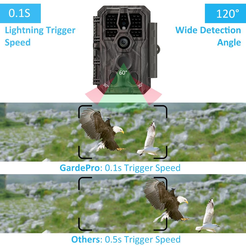 GardePro A50 Trail Camera, 4K 64MP, New-Gen Image Technology, Ultra-Low Light Sensitivity Sensor, Night Vision, Motion Activated