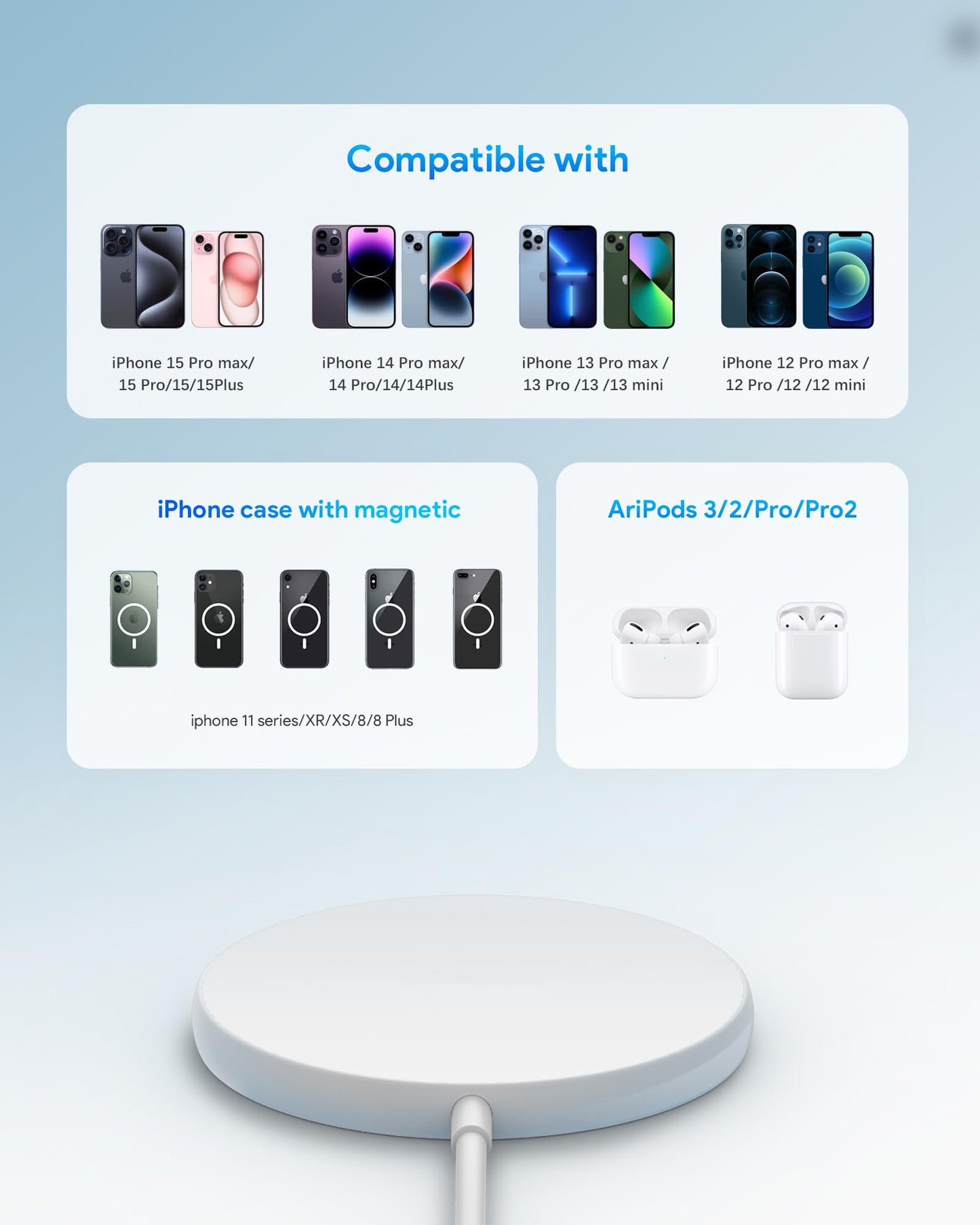 COKOEYE Magnetic Wireless Charger 2-Pack for iPhone Wireless Charger Pad, Max Fast for Magsafe Phone Adapter for iPhone 16/16 Plus/16 Pro/16 Pro Max/15/15 Pro/15 Plus/ 14/13 Series/AirPods Pro 2