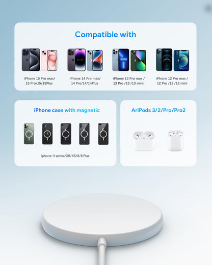 COKOEYE Magnetic Wireless Charger 2-Pack for iPhone Wireless Charger Pad, Max Fast for Magsafe Phone Adapter for iPhone 16/16 Plus/16 Pro/16 Pro Max/15/15 Pro/15 Plus/ 14/13 Series/AirPods Pro 2