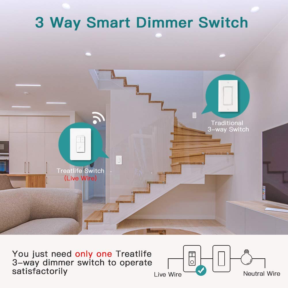 TREATLIFE 3 Way Smart Dimmer Switch 2 Pack, 2 Master Dimmer Switch Compatible with Alexa, Google Assistant, 2.4GHz WiFi Light Switch APP Remote Control, Neutral Wire Needed, Schedule, No Hub Required